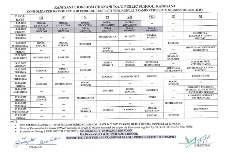Annual Examination Datesheet 2024 25 | PDF