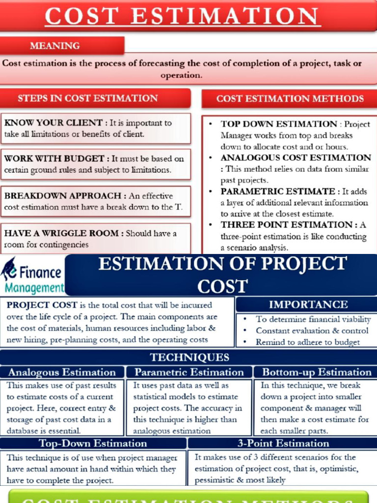 Estimation Cost Fundamentals2 | PDF