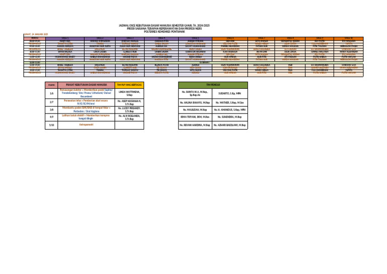 Jadwal OSCE Kebutuhan Dasar Manusia | PDF