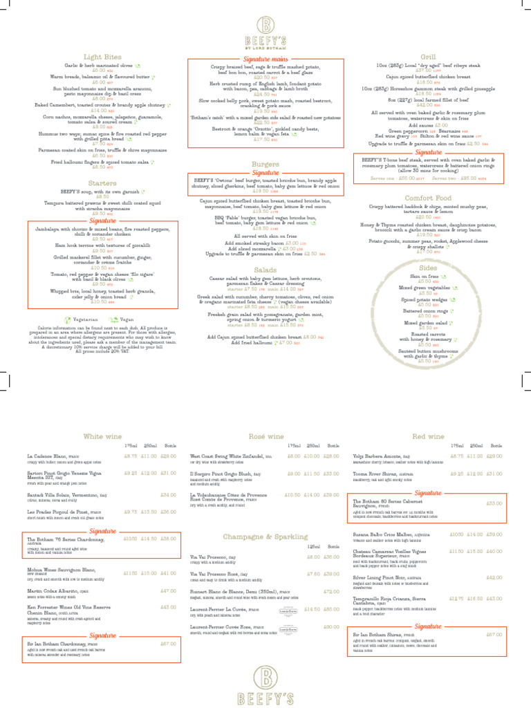 Beefy's Restaurant Menu Highlights | PDF | French Fries | Sauce