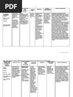 Download OB drugs 2263 by Anthony Torres SN82195496 doc pdf