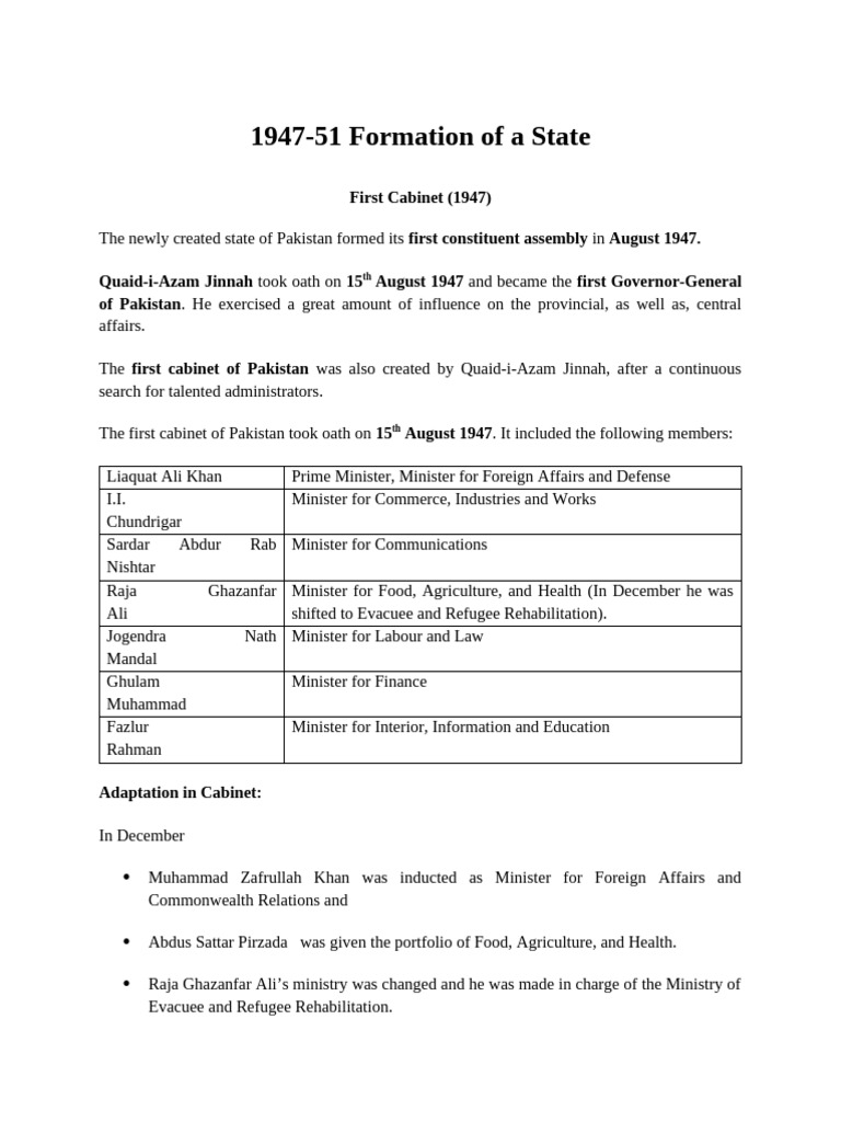 1947 Pdf Muhammad Ali Jinnah Pakistan