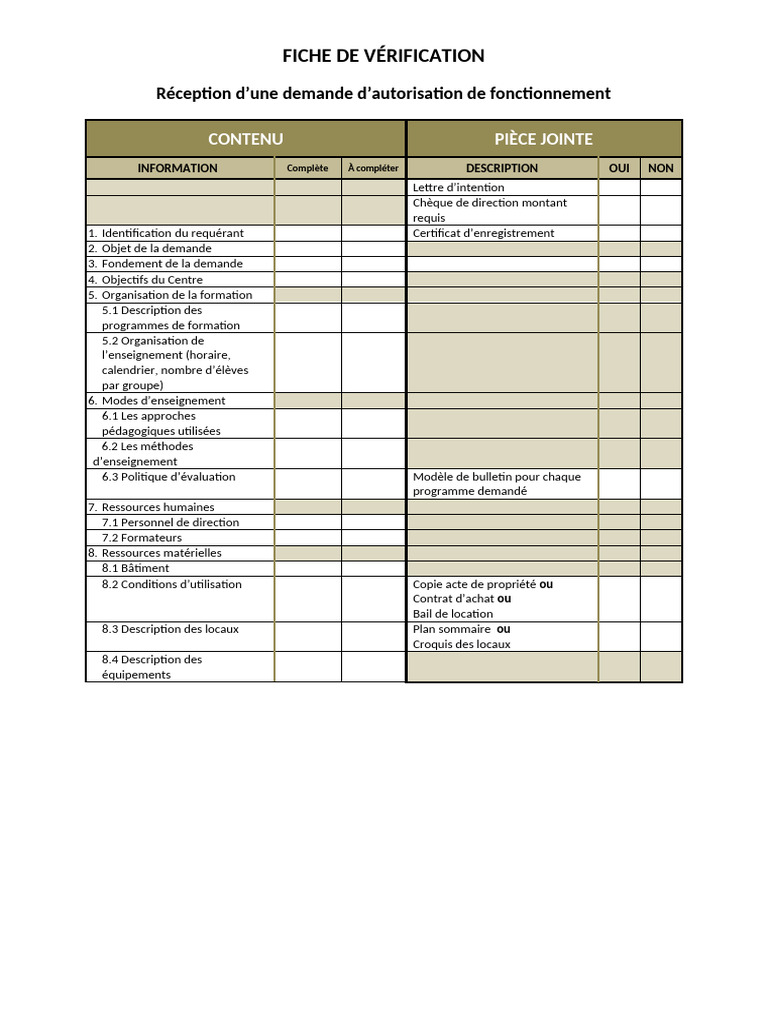 Fiche de Vérification d'Autorisation | PDF