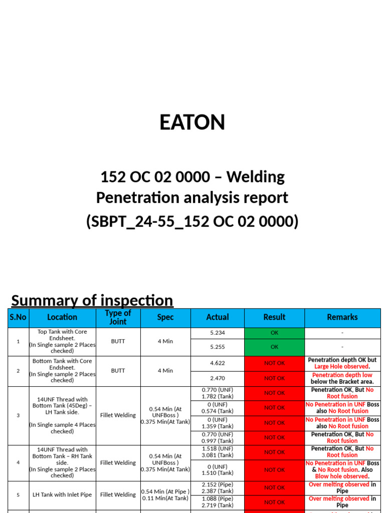 Welding Penetration Analysis Report | PDF | Pipe (Fluid Conveyance ...
