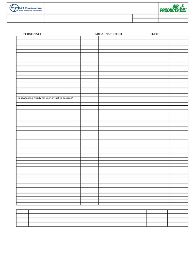 NEOM Green Hydrogen HSE Inspection Report | PDF | Personal Protective ...