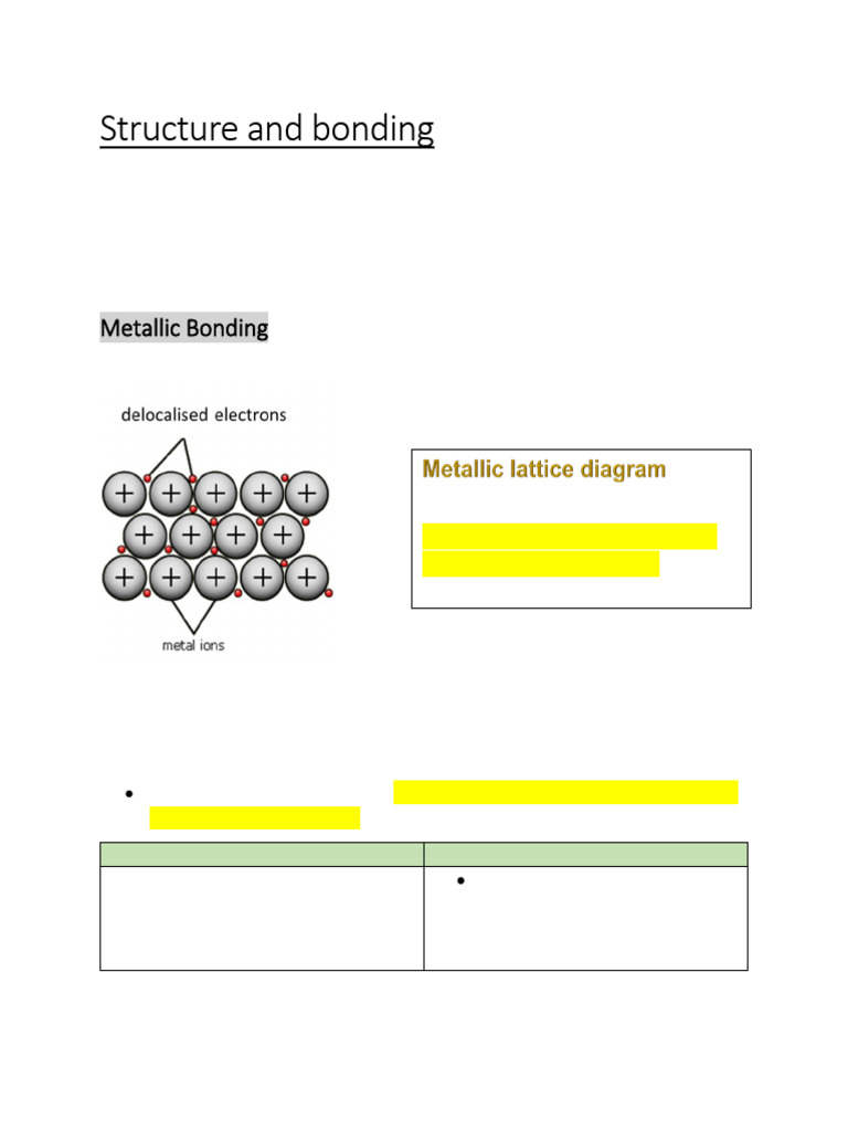 Structure and Bonding Notes | PDF | Chemical Bond | Ionic Bonding