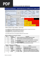 Límites de Errores OIML R111:2004 | PDF