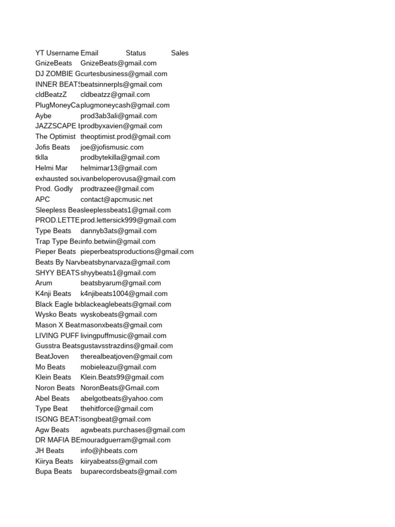 Unique Email IDs for Music Producers | PDF