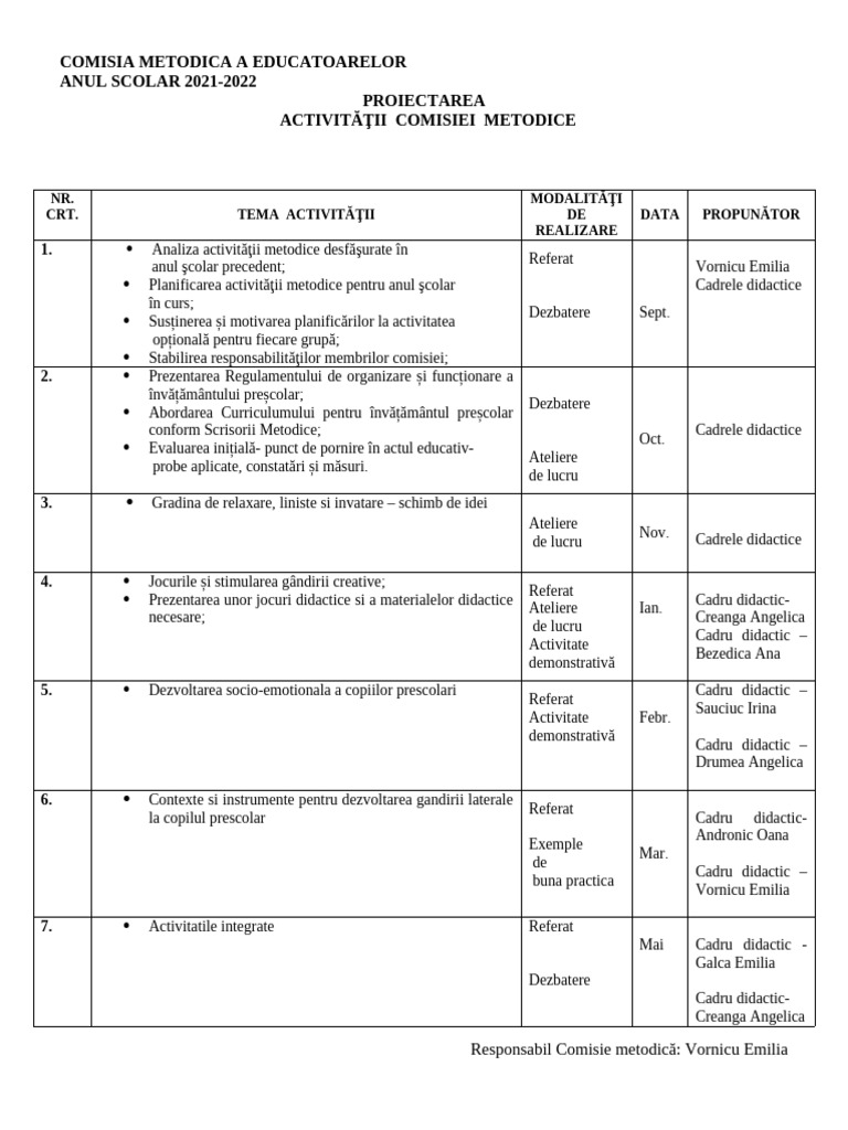 Proiectarea Activ COM MET | PDF