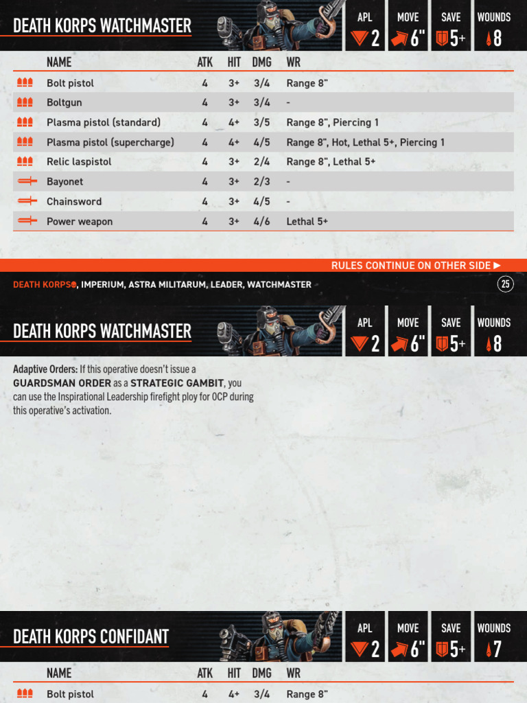 Death Korps of Krieg Watchmaster Guide | PDF | Sniper | Warfare