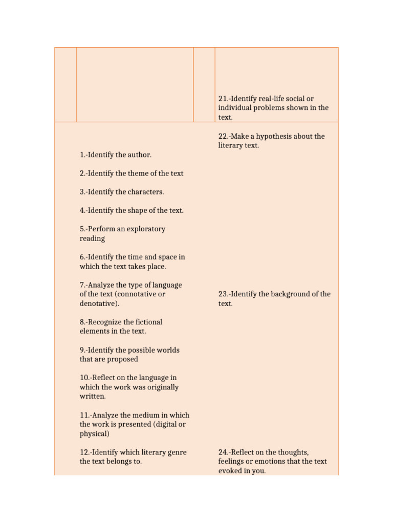 30 steps to analyze a literary text | PDF | Semantics | Liberal Arts ...
