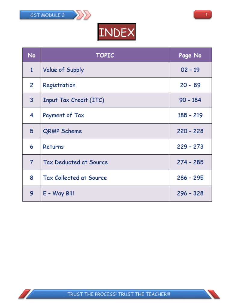 GST Module 2: Value of Supply Explained | PDF | Taxes | Prices