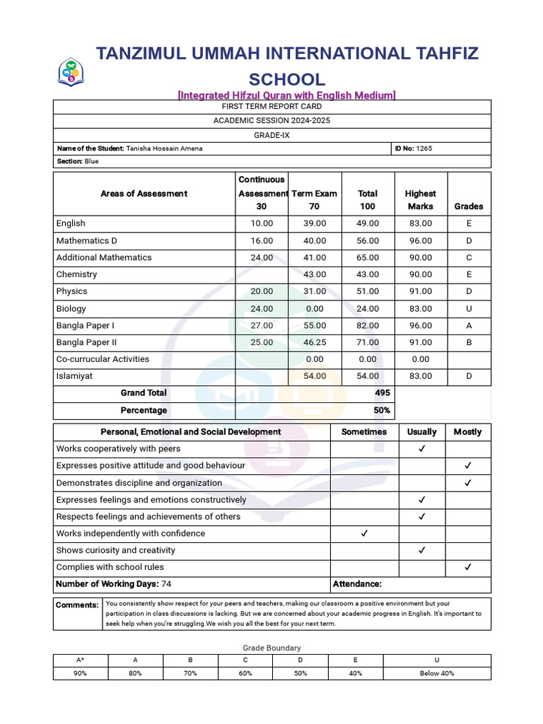 Grade IX First Term Report Card 2024-2025 | PDF | Teachers | Schools