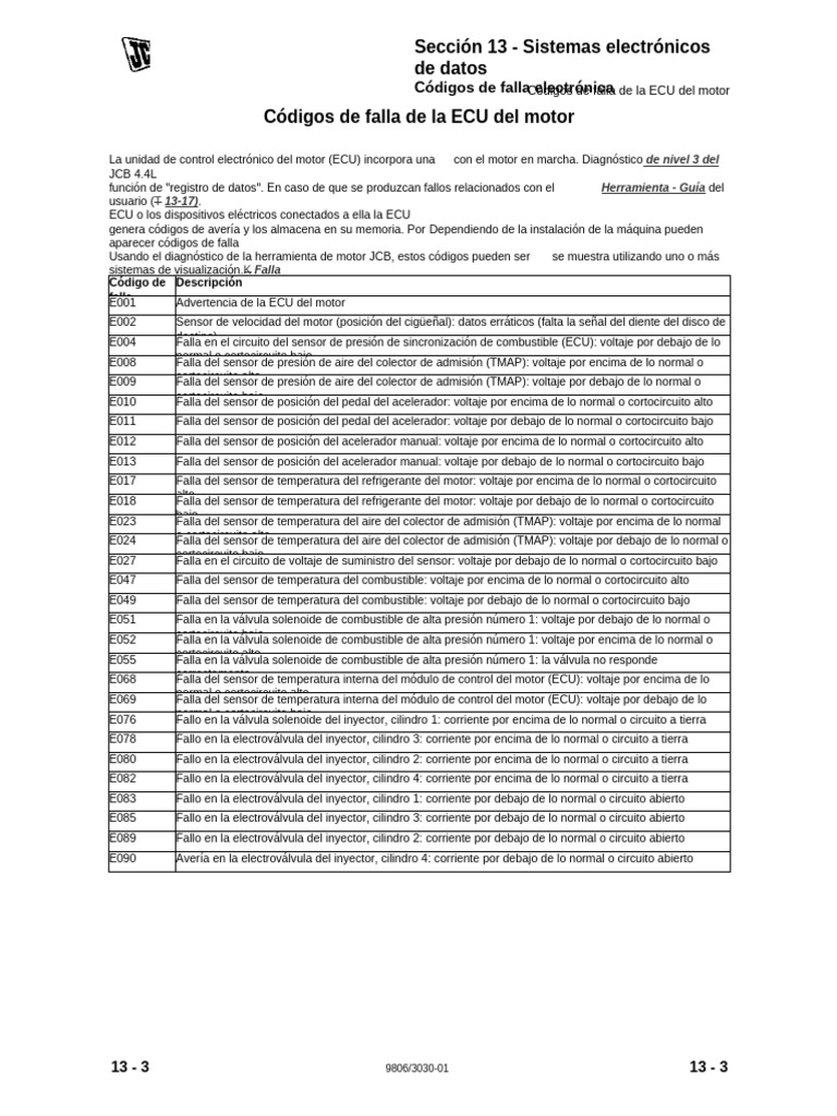 Códigos de error ECU JCB y Peugeot | PDF | Acelerador | Electrónica