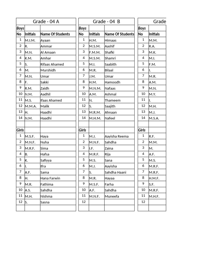 Grade 4 Student List by Gender | PDF