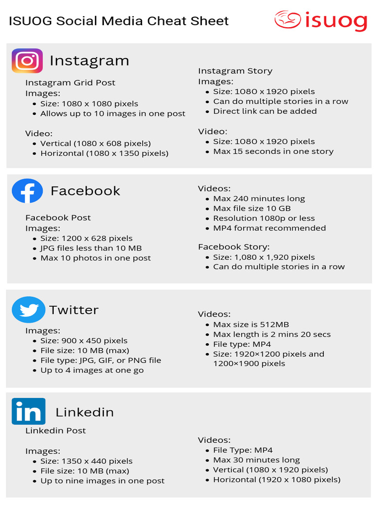 Social Assets Cheat Sheet | PDF