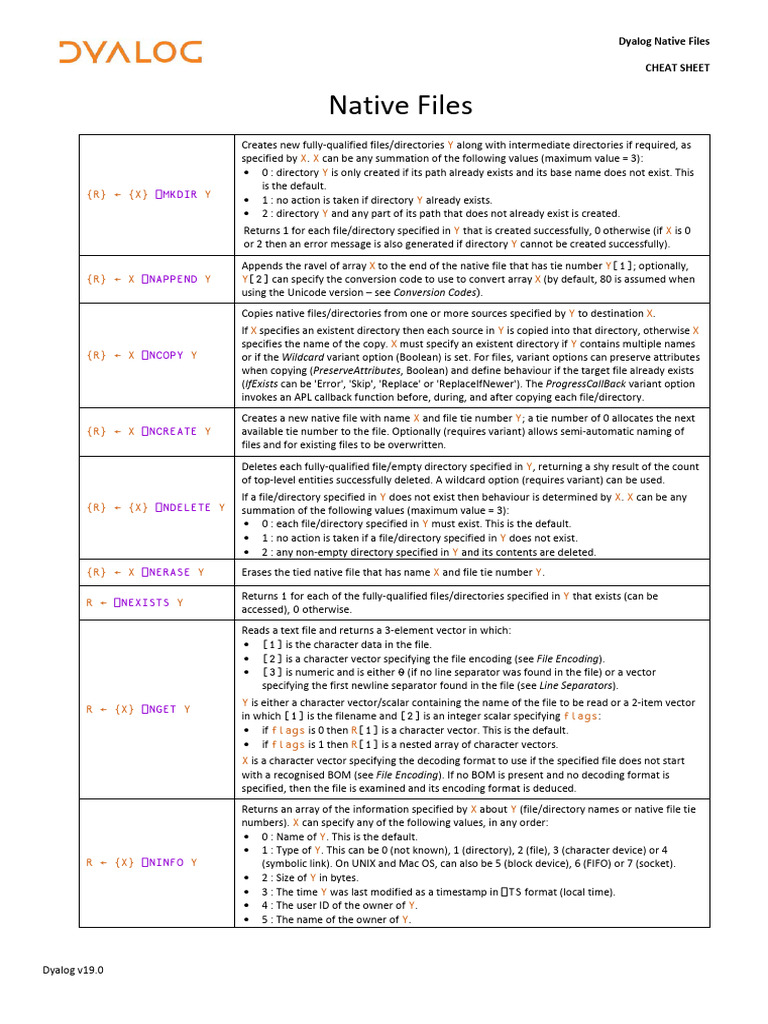 Dyalog v19.0 Native Files Cheat Sheet | PDF | Computer File | Filename