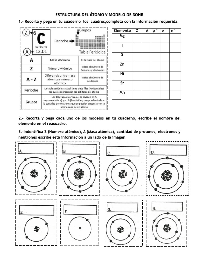 Actividades sobre el modelo atómico | PDF
