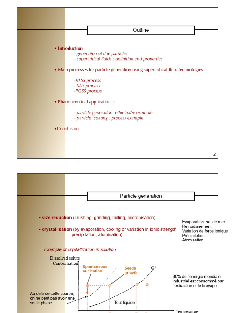 Supercritical Fluid Particle Generation Techniques PDF — free download