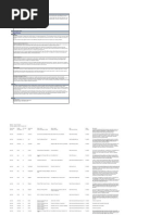 World Check Data File | PDF | Information Technology Management ...