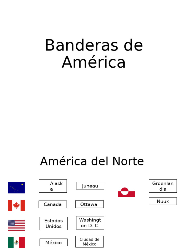 Banderas y Capitales de América | PDF