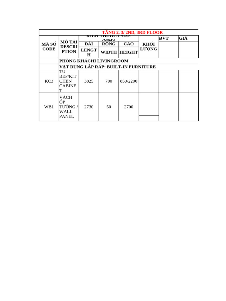 Bao Gia Lap Dat Noi That3 | PDF