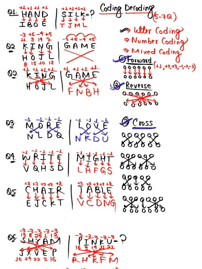 03 Jan 2023 Class PNG | PDF
