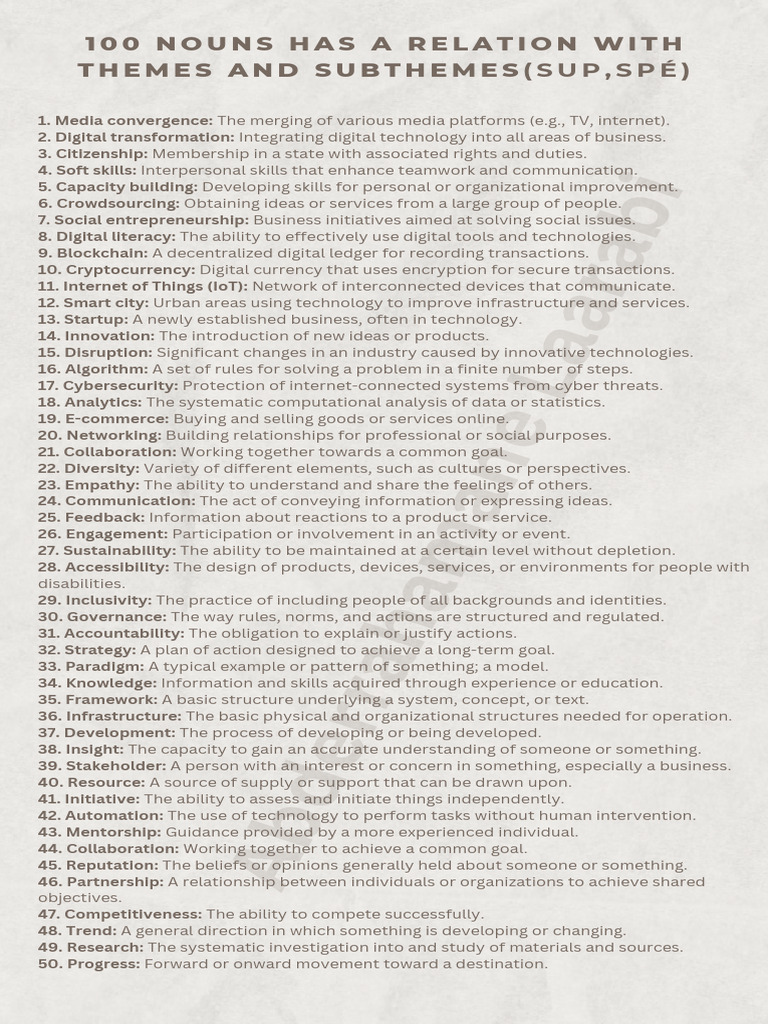 100 Nouns, Verbs, Adj Has A Relation With Themes and Subthemes (Sup ...