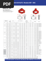 Hobut Current Transformers Guide | PDF | Transformer | Specification ...