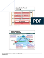 Advanced Deployments & DMVPN Concepts