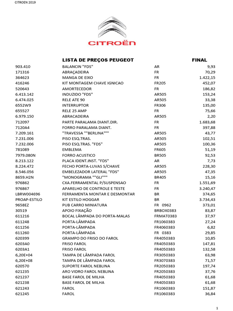 Peças e Acessórios Citroën 2019 | PDF