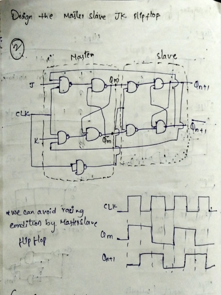 Encrypted Message Analysis | PDF