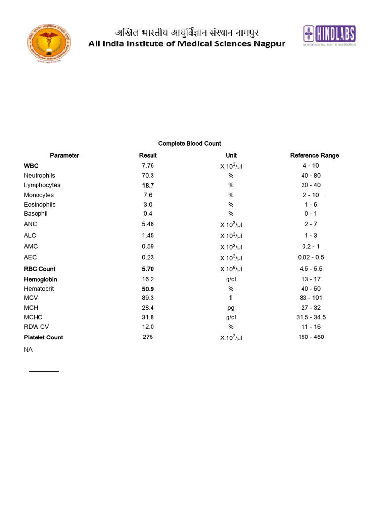 Complete Blood Count Results Summary | PDF | Animal Anatomy | Anatomy