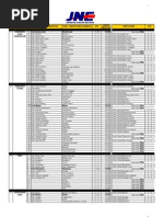 Download TARIF JNE Dari Madura Ke Seluruh Indonesia by firman SN82204756 doc pdf