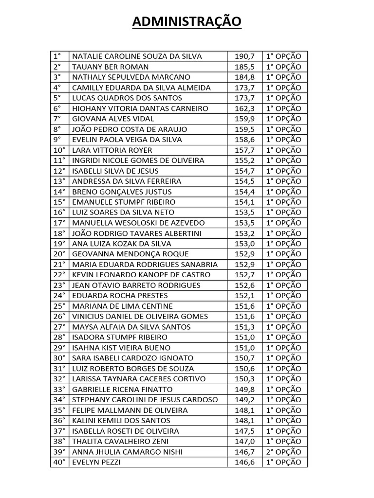 Ranking de Alunos em Administração | PDF