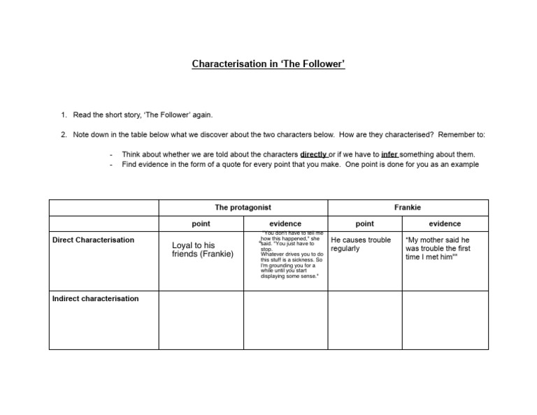 Character Analysis in 'The Follower' | PDF