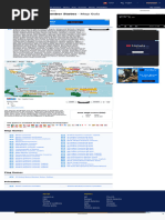 Total Countries in the World 2025 | PDF | International Relations