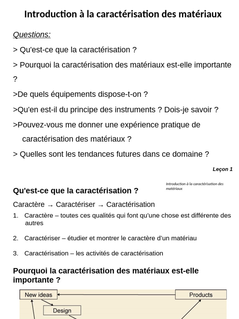 Caractérisation des matériaux : méthodes et enjeux | PDF | Microscopie ...