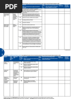 Milling Machine Risk Assessment Template | PDF | Hazards | Risk