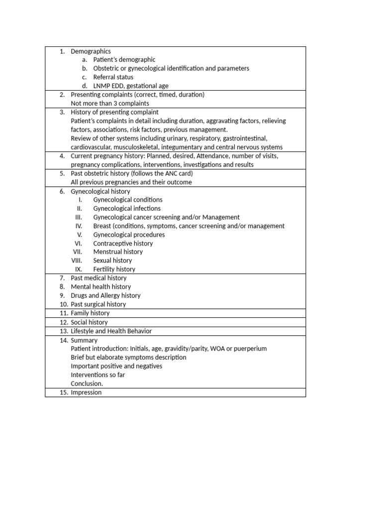 Comprehensive Ob Gyn History Template Pdf