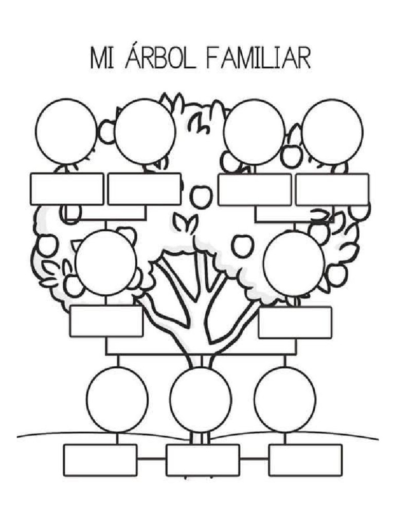 Plantilla - Arbol Genealógico | PDF