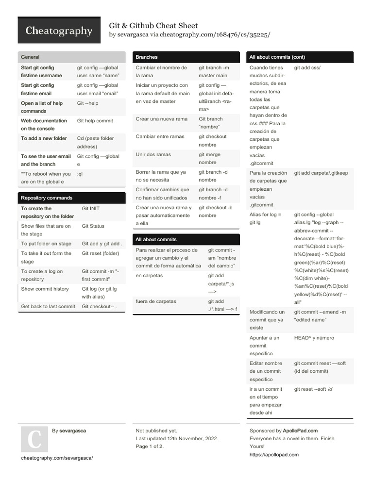 Git and Github Esp | PDF | Software Unix | Software