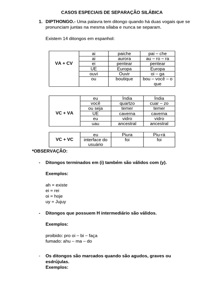 Casos Especiais de Separação Silábica | PDF | Vogal | Sílaba