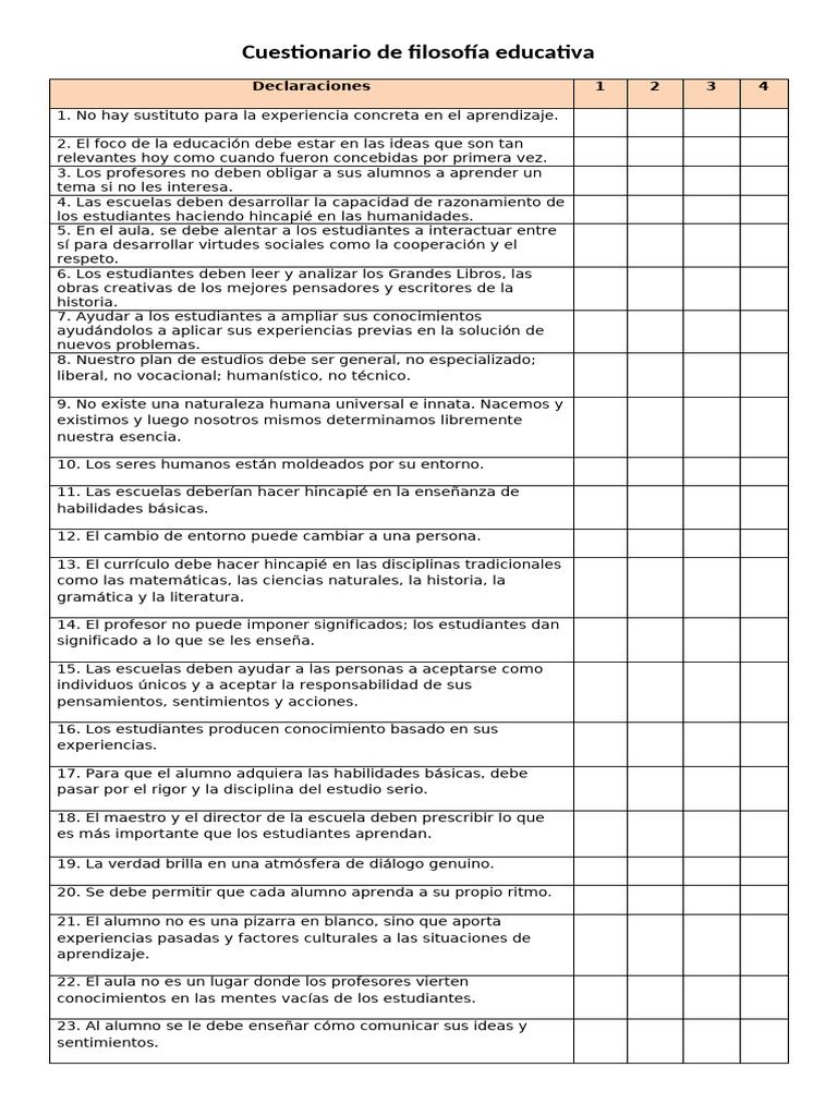Cuestionario de Filosofía Educativa | PDF | Plan de estudios | Enseñando