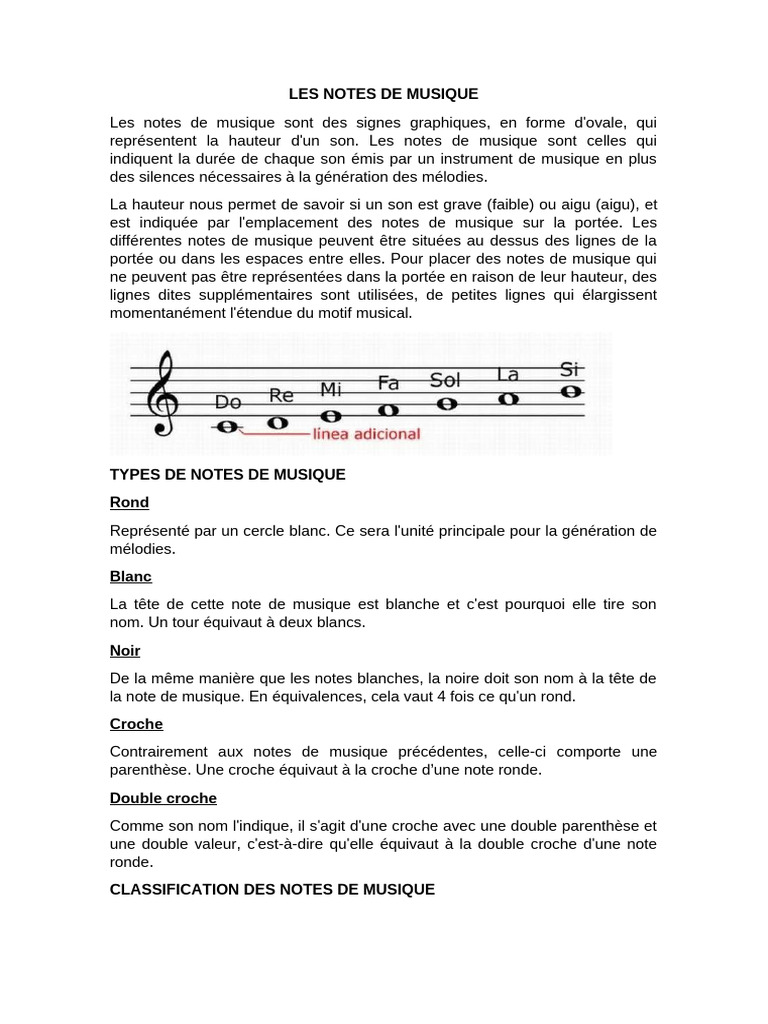 Comprendre les notes de musique | PDF | Notation | Compositions musicales