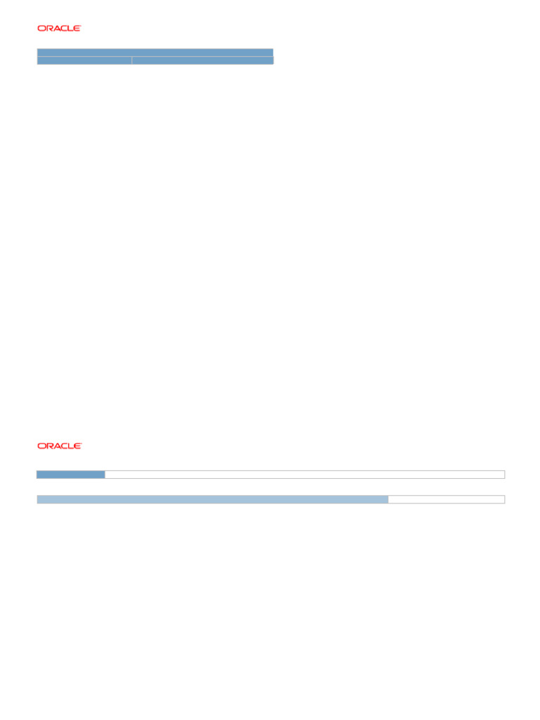 Revenue Recognition Execution Report | PDF | United States Dollar | Revenue