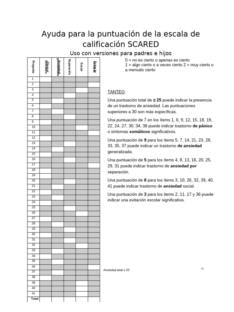 Puntuación y diagnóstico SCARED | PDF | Ansiedad | Trastorno de ansiedad