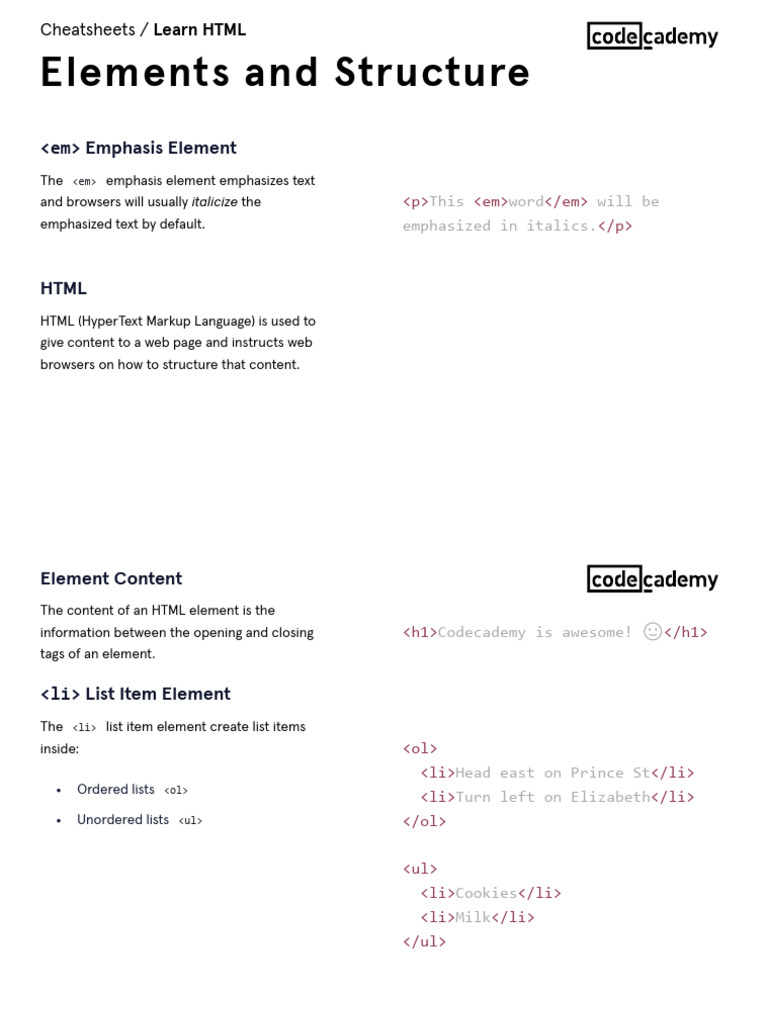 Learn HTML - Elements and Structure Cheatsheet - Codecademy | PDF ...