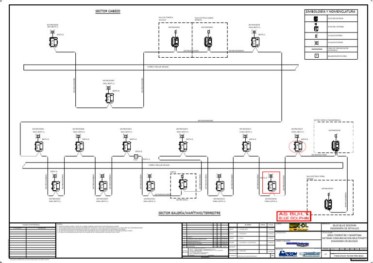 Piem 20147 in DW PRD 0014 RZ | PDF | Tecnología de sonido | Ingeniería ...
