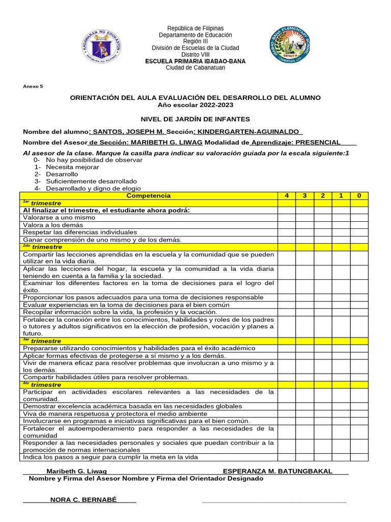 Evaluación del Desarrollo en Jardín Infantil | PDF | Educación de la ...
